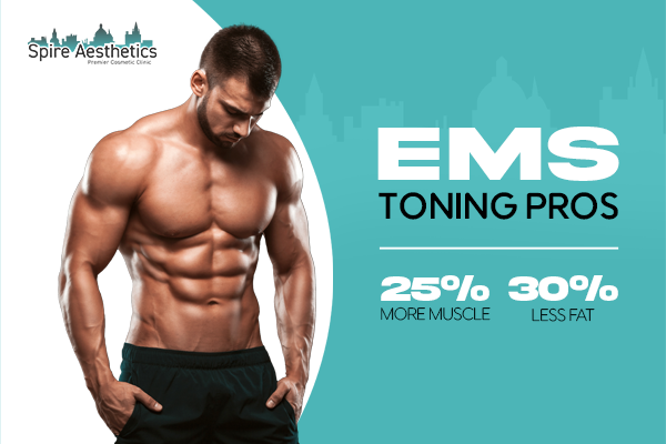 image of man with benefits of EMS toning pros treatment to help combat weight gain Kingston upon Thames